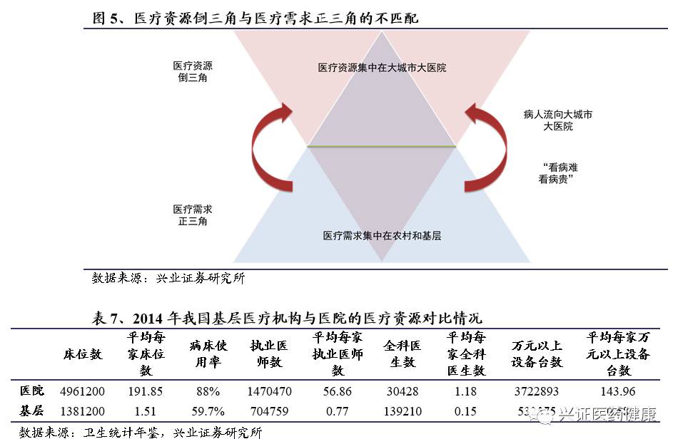 澳门彩票行业研究，解析未来博彩趋势与资料大全的落实策略