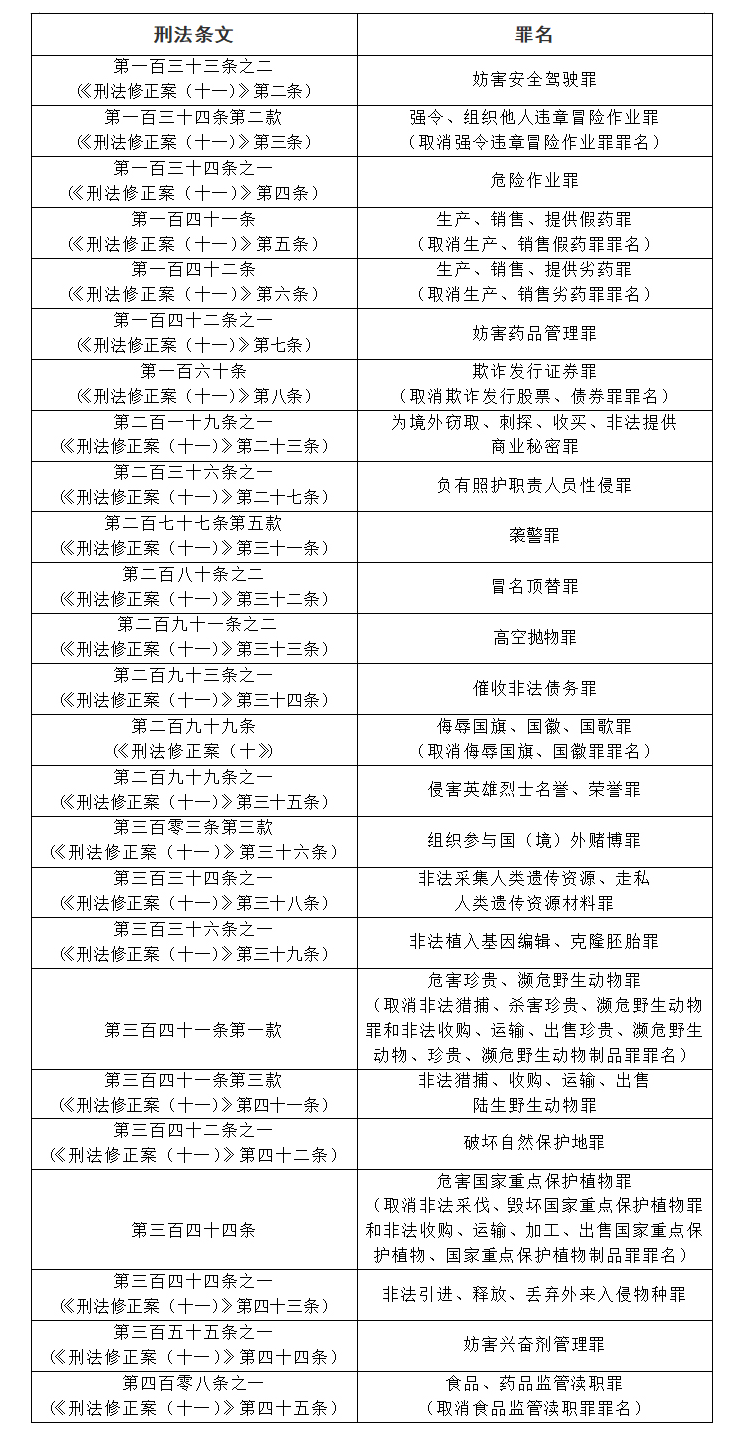 黄大仙三期内必开一肖，知行释义解释落实