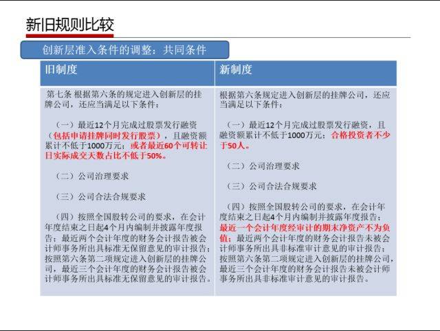 管家婆期期精准大全与刻苦释义的解释和落实