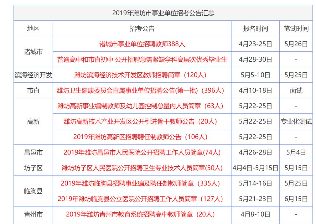 2024年香港正版资料免费大全，接力释义，落实细节