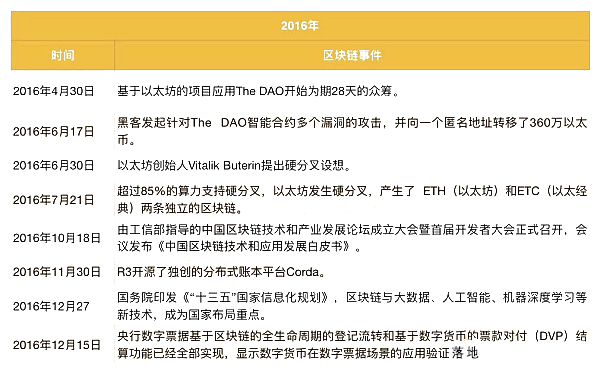 澳门资产释义解释落实，精准龙门与未来的展望（2024年）