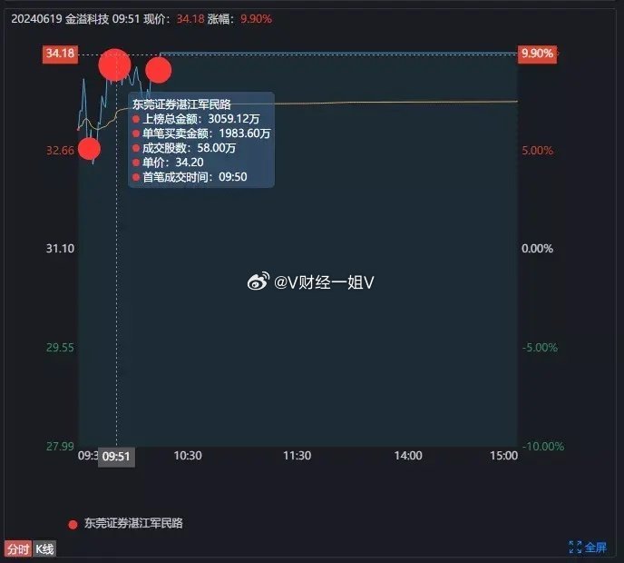 揭秘最准一肖一码，深度解析与实际应用