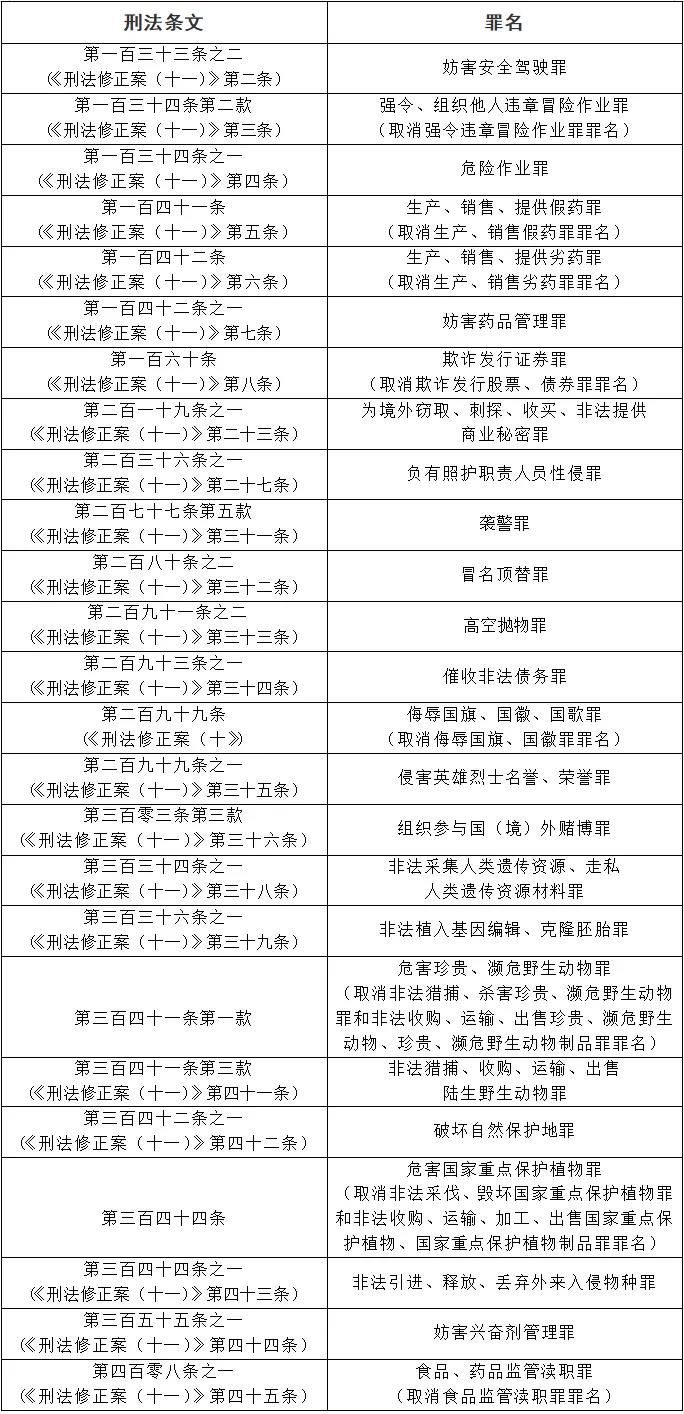 澳门天天六开彩记录与保护释义解释落实的重要性