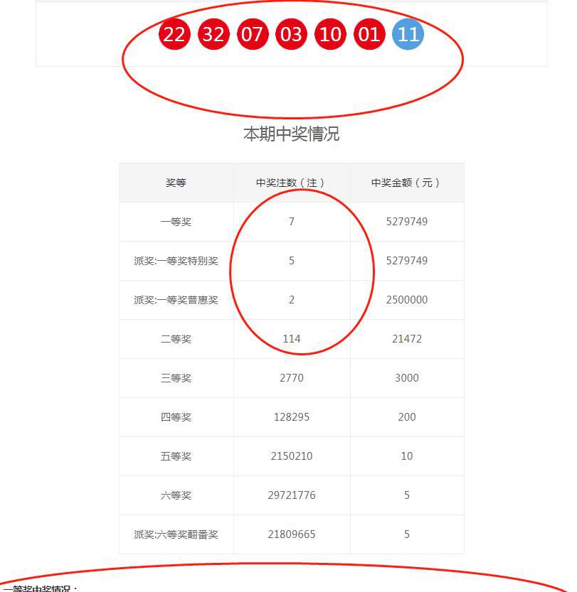 白小姐一码中期期开奖结果查询，更新释义解释与落实