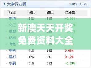 新奥天天彩免费资料最新版本更新内容及其相关解读与实施