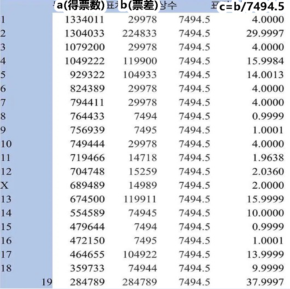 关于新澳门开奖的探讨——以数字77777与88888为例（展望2025年）