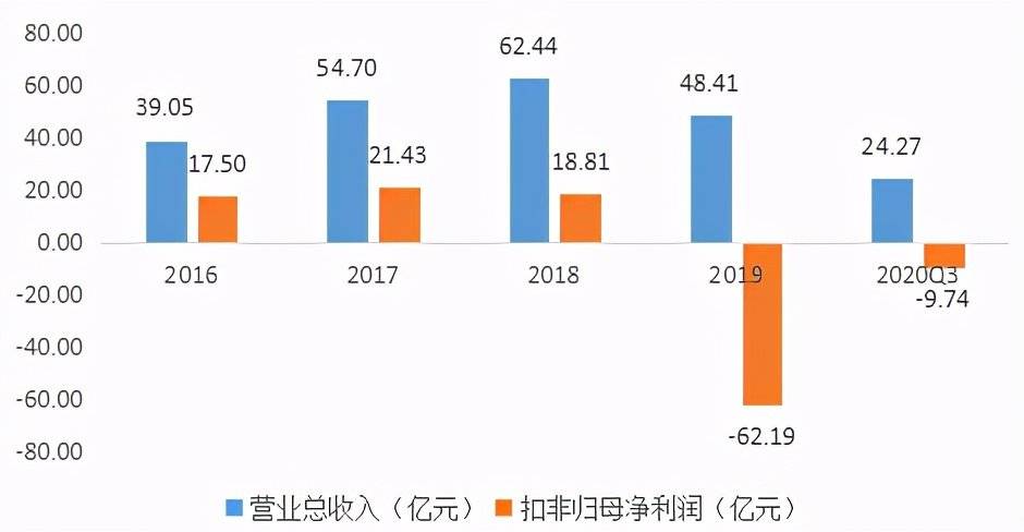 澳门彩票与风险解析，走向未来的视角（第65期）