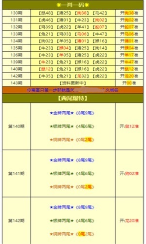 新奥好彩免费资料大全与数据释义解释落实研究