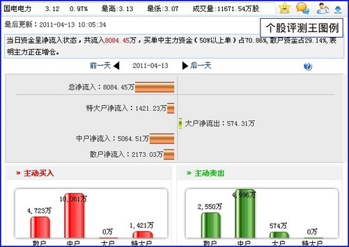 探究王中王心水高手，竞争、释义、落实与超越