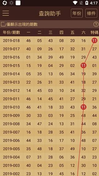 澳门开奖结果及开奖记录，2025年资料网站的综合解读与技巧释义