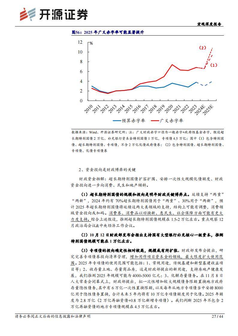 第1740页