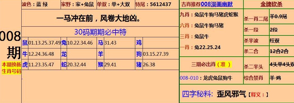 新澳门一肖中特期期准，远程释义解释落实的深度解读