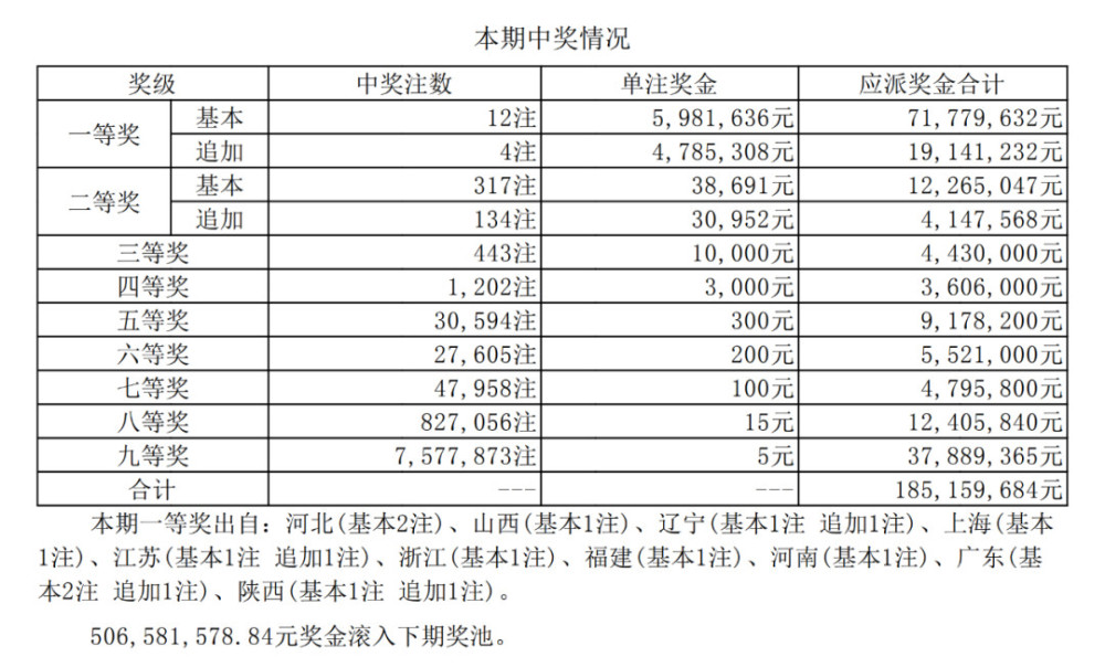 新澳六开彩天天开好彩与伶俐释义的完美结合——第53期的探索与落实