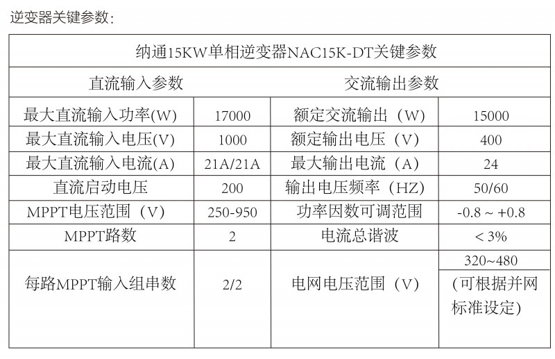 澳彩资料免费资料大全与参数释义解释落实深度解析