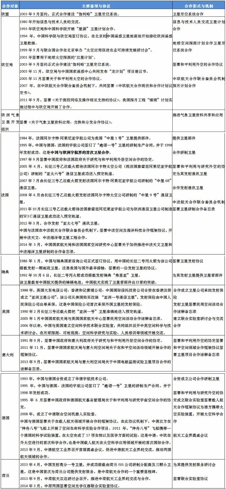 2025新奥正版资料免费大全，释义解释与落实行动