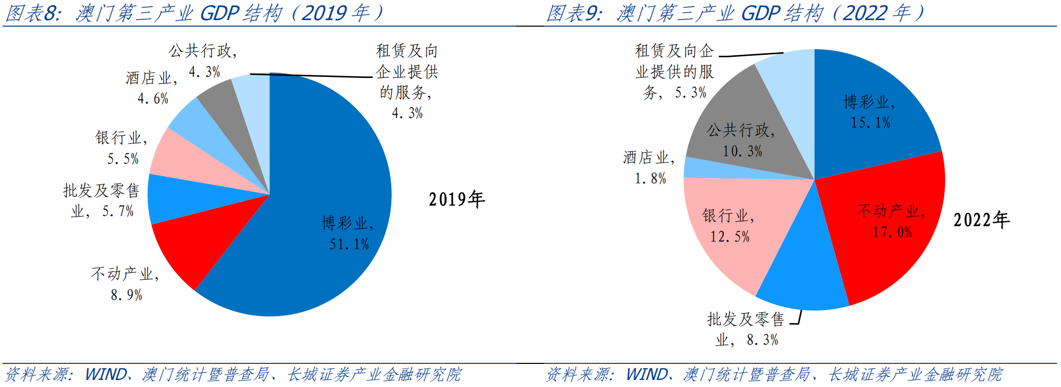 第963页