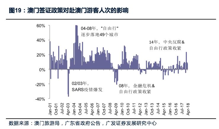 探索澳门未来，精准正版资源的合一释义与实践落实