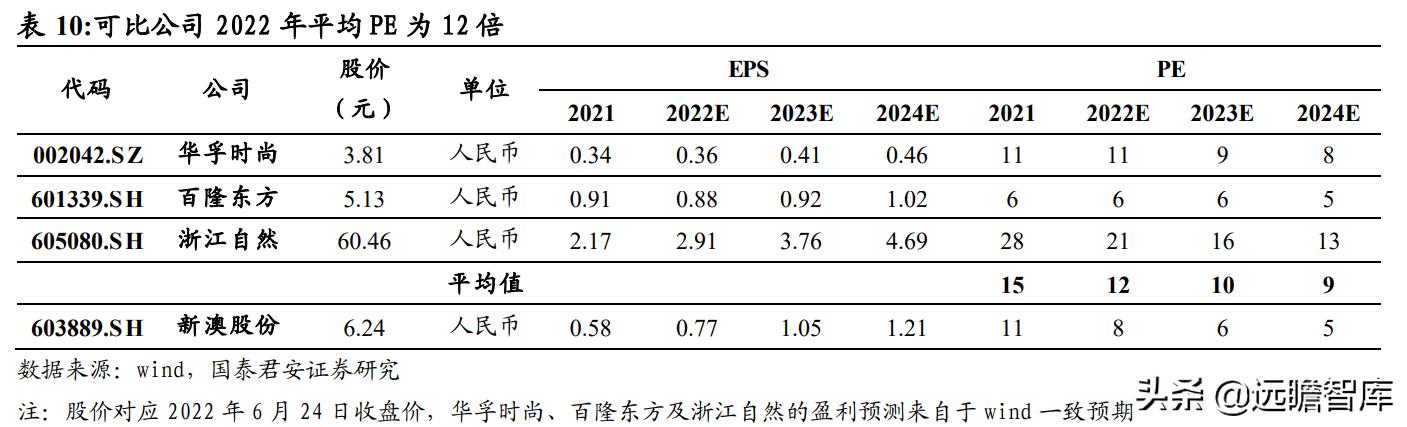 探索未来，新澳地区2024年最准确最快资料评级释义与落实策略