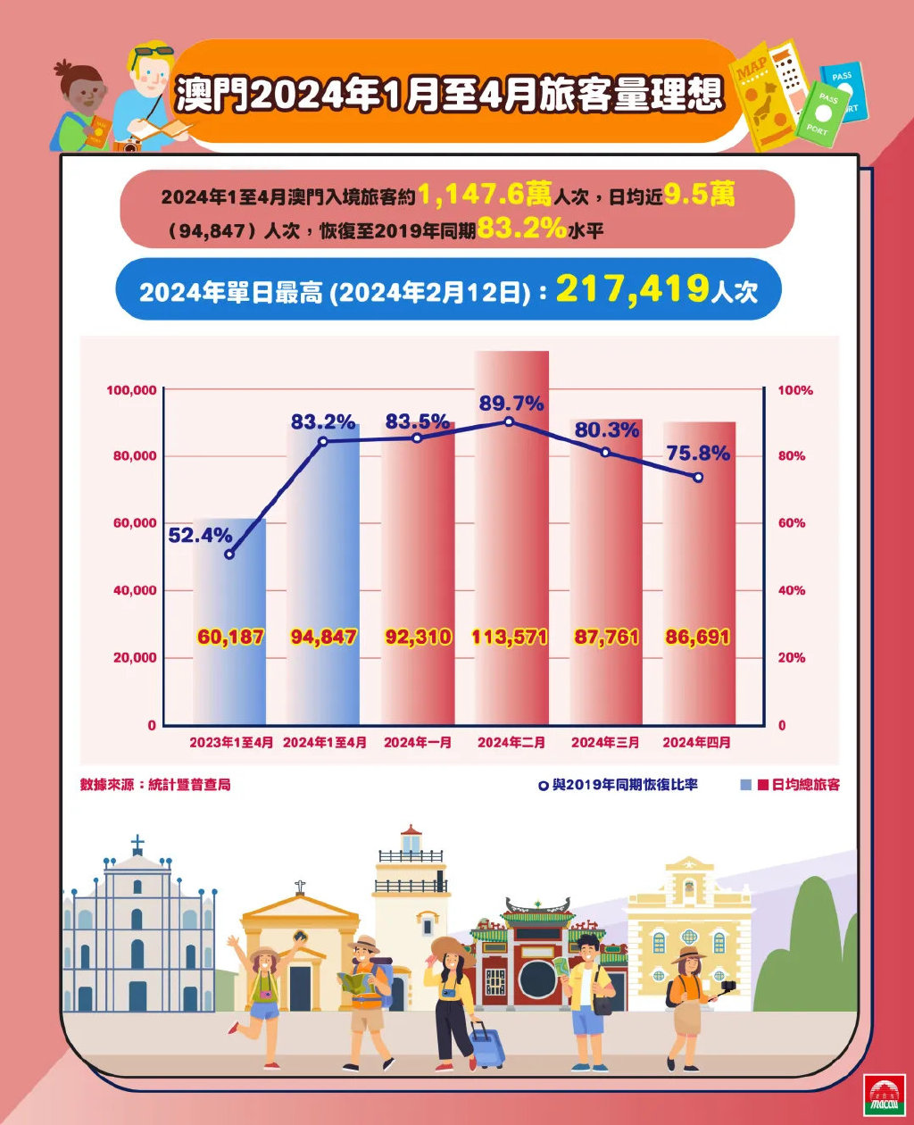 澳门正版资料免费大全挂牌在2025年的发展与性分释义的落实