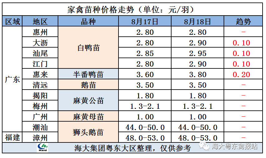 香港历史开奖结果查询表最新更新与力培释义的落实分析