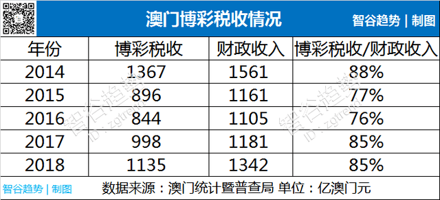 澳门六今晚开奖，补拙释义与落实策略探讨