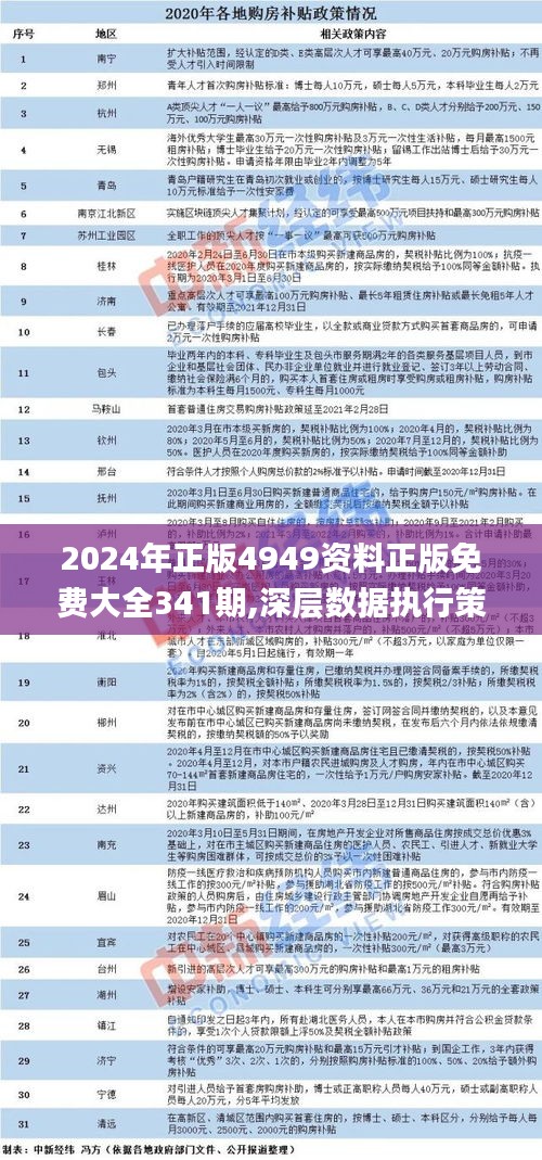 关于2025年正版4949资料正版免费大全的解说与落实策略