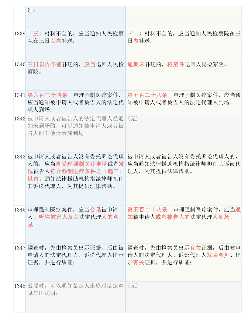 管家婆一码一肖一种大全，实用释义、解释与落实