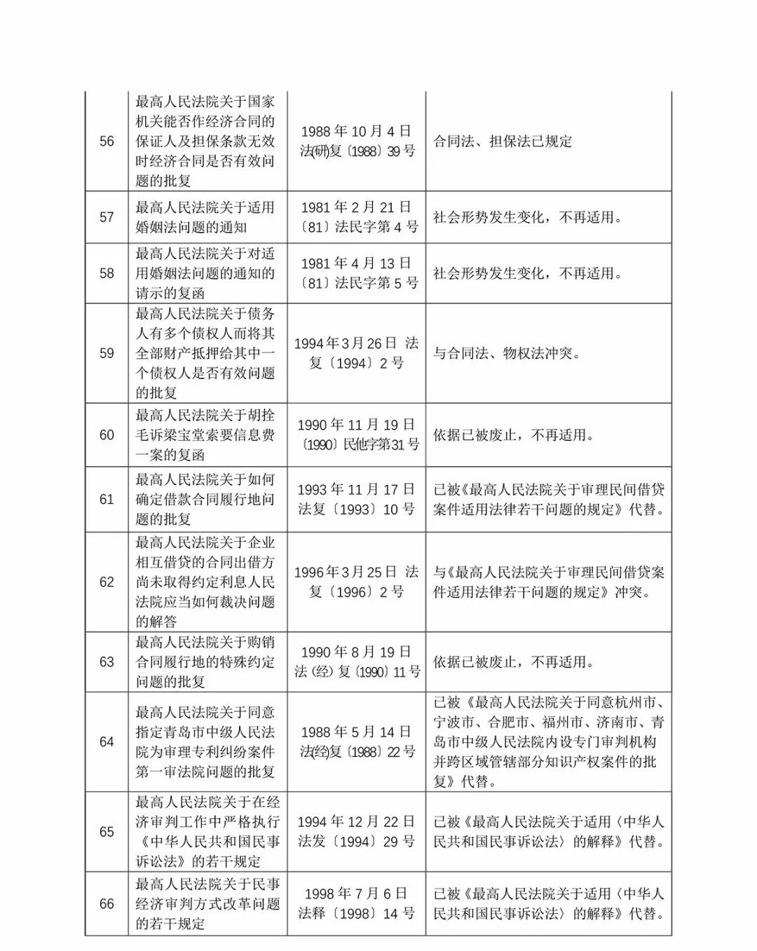 澳门今晚必开一肖——实证释义、解释与落实