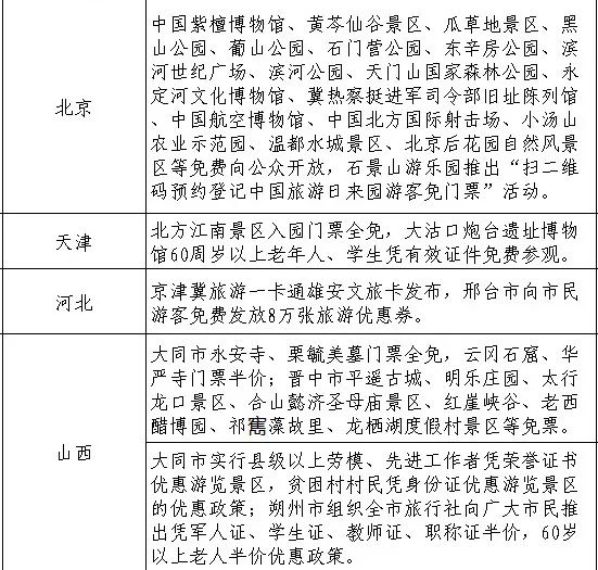 新澳天天开奖资料大全旅游攻略，审议释义、解释与落实的全方位指南