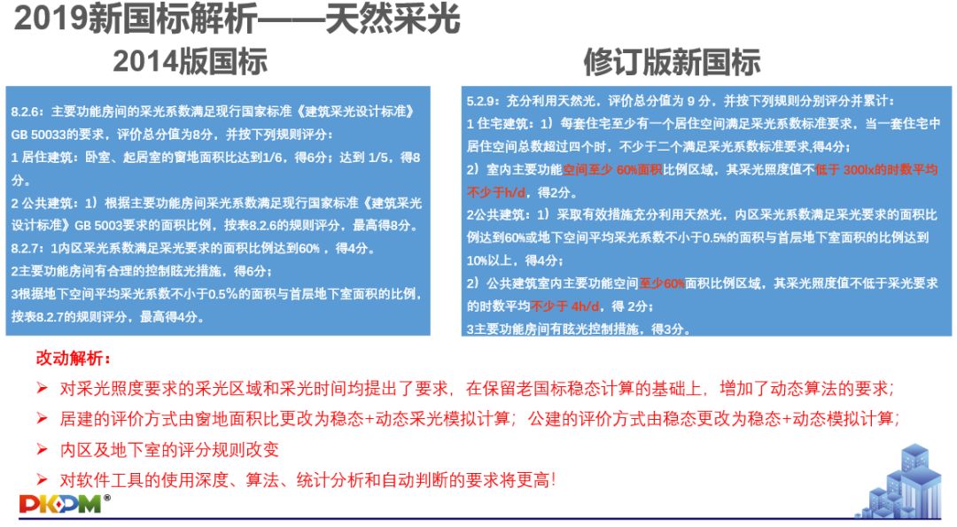 新澳天天开奖资料大全最新54期与绿色释义的落实研究