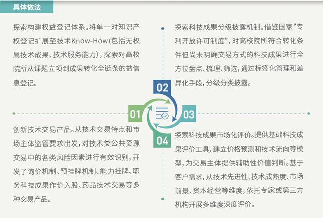 新奥资料免费精准共享，职业释义解释落实与未来发展展望