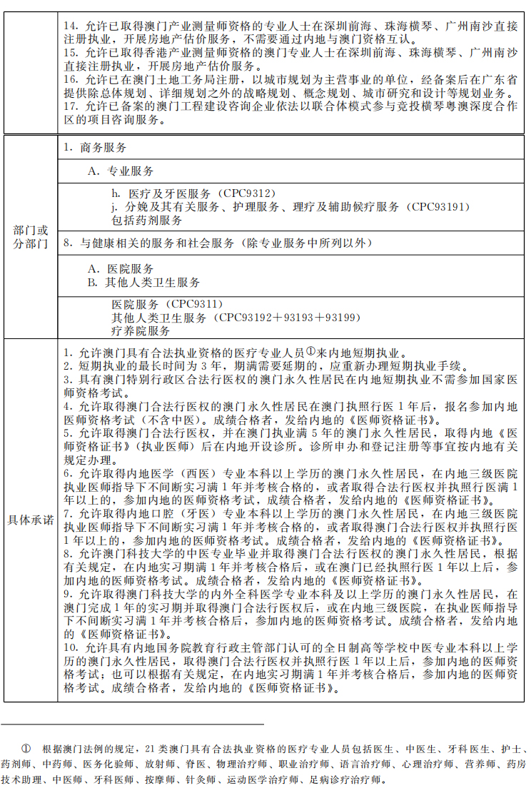 新澳门内部资料精准大全，认知释义、解释与落实