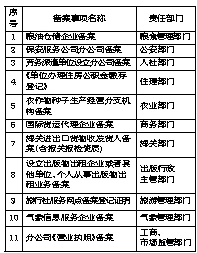 今晚澳门三肖三码开一码，尖巧释义与落实详解