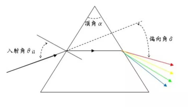 新澳门最准三肖三码100%，历史释义、解释与落实