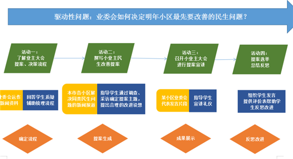 管家婆一码一肖资料与素养释义，解释与落实的重要性