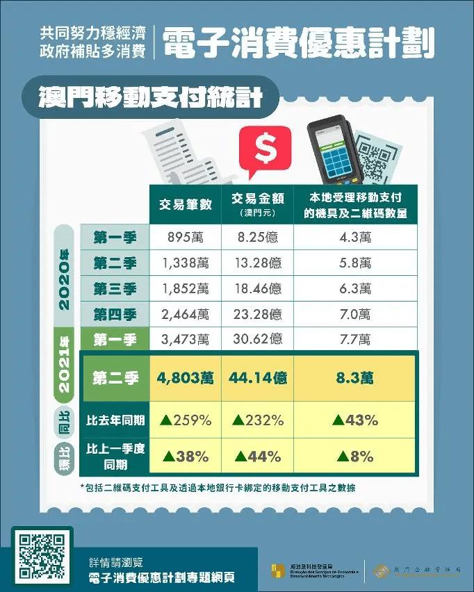 澳门正版免费码资料的丰富内涵与实现策略