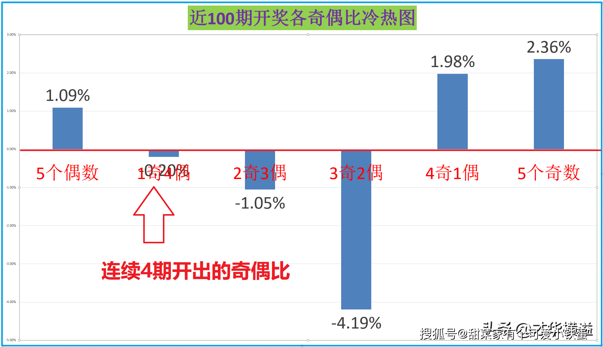 澳门一码一码开奖结果的精确查询，量化释义与落实策略