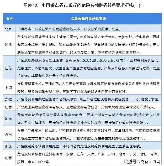 关于管家婆精准资料会费大全的解读与实施