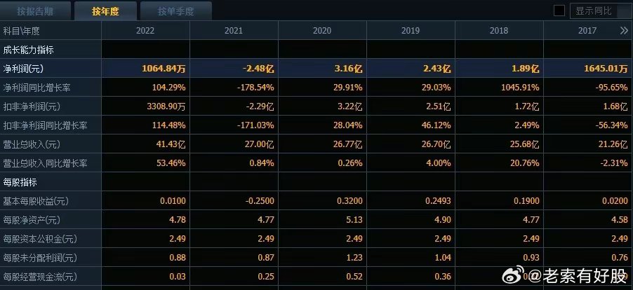 新澳历史开奖最新结果查询今天，实例释义与落实的探讨