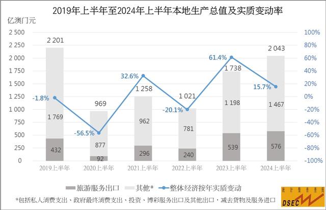 新2024年澳门天天开好彩，化实释义、解释落实的展望