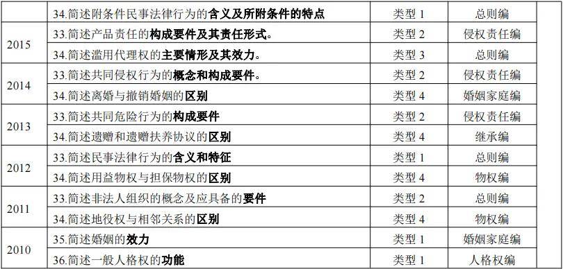 新澳天天开奖资料大全旅游攻略与压力释义，深度解析与落实策略