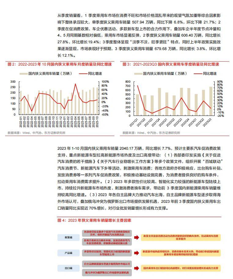 解析澳门资本车项目，释义、评价与落实策略