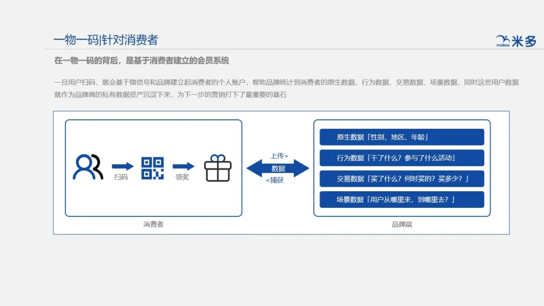 管家婆一肖一码与愿景释义，探索精准资料的全面解读与实施路径