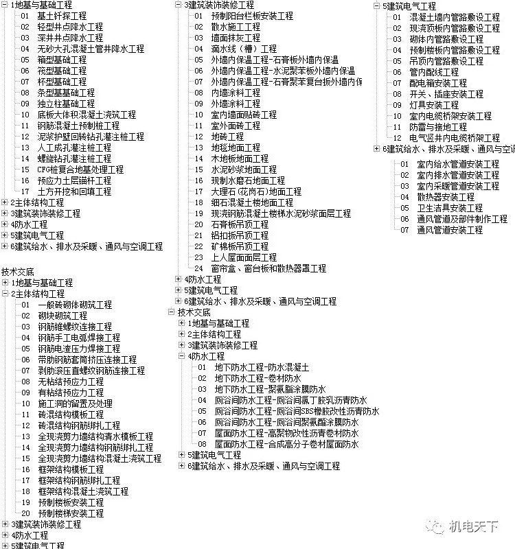 新澳天天彩免费资料大全查询，释义解释与落实