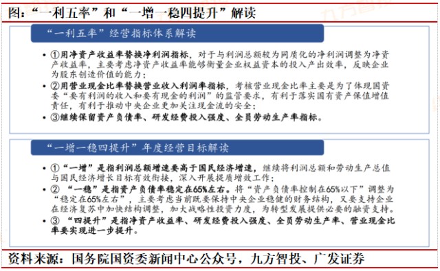 关于一肖一码一中一特的评估释义解释与落实策略到2025年的深度探讨