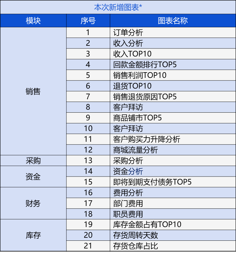 新奥门管家婆资料查询在2025年的释义解释与落实策略