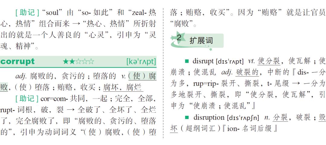 全车改装套件 第83页