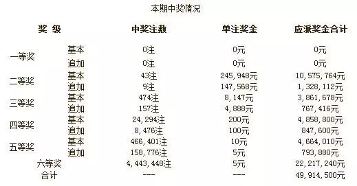 关于澳门生肖彩票开奖预测与维护释义解释落实的文章