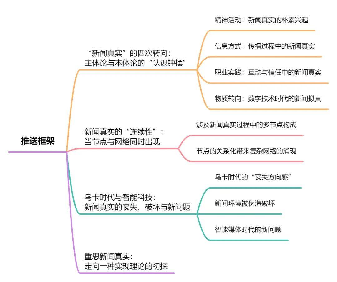 探究精准新传真实验释义解释落实的深层含义与实际应用