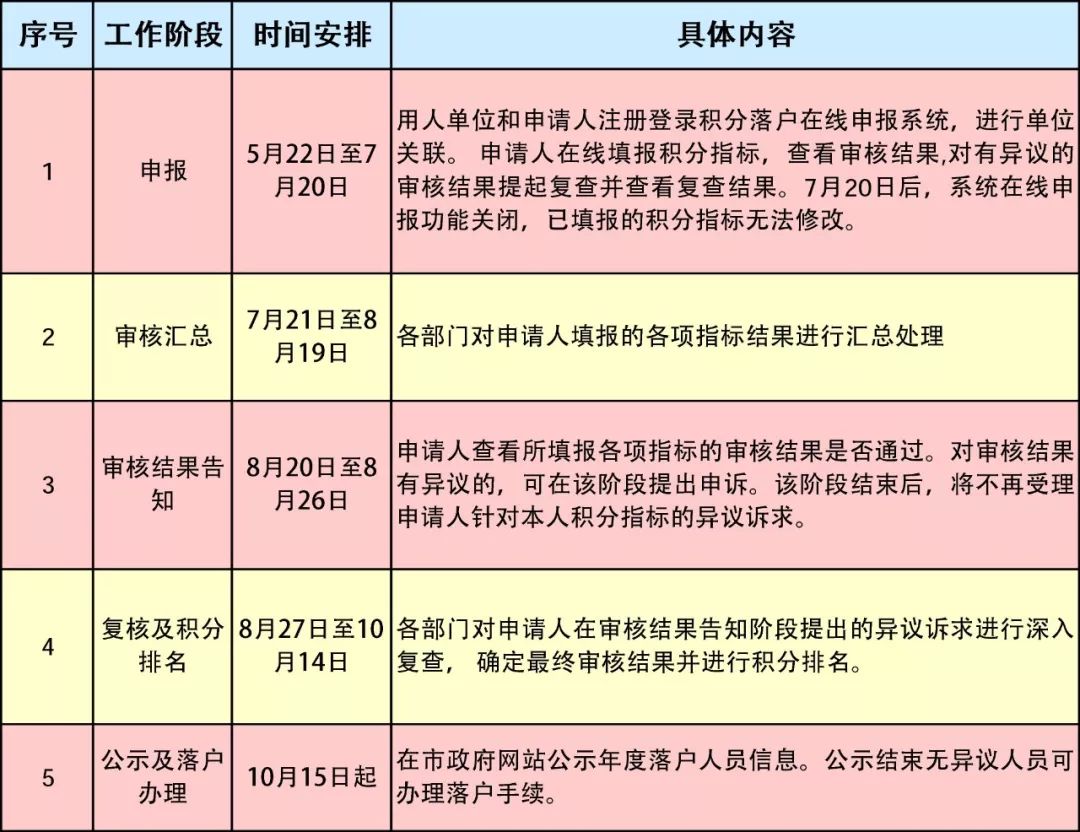 澳门正版免费精准大全，认定释义解释落实的综合研究